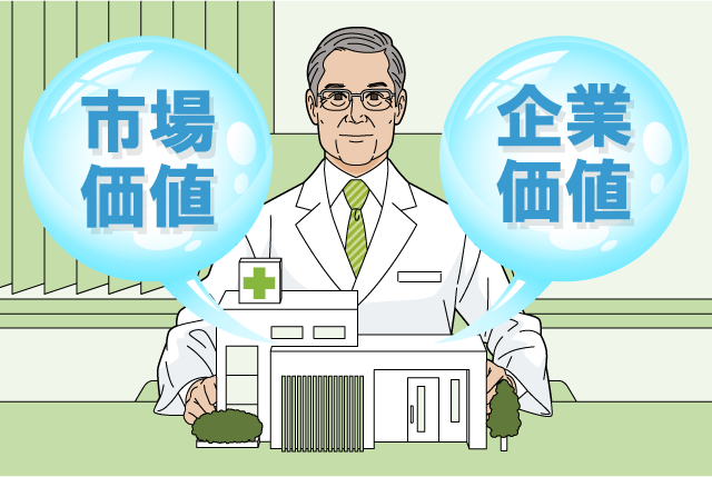 市場価値と企業価値