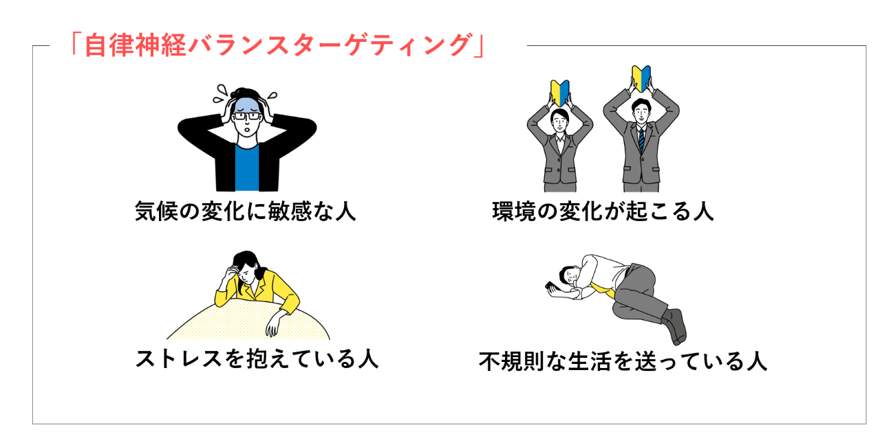 自律神経バランスターゲティング