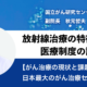 [がん治療の現状と課題]患者の懸念、医療制度の課題　#02