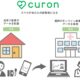 オンライン診療サービス「curon」がスマートフォンからのヘルスデータ連携に対応 | Med IT Tech