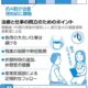 働くがん患者をどう支える　国や企業の支援策、なお途上：朝日新聞デジタル