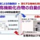 医薬品研究をRPA化、産総研がAIで医療を変える